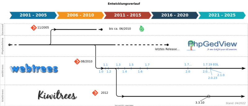 20230511-121927.png 20230511-121927.png